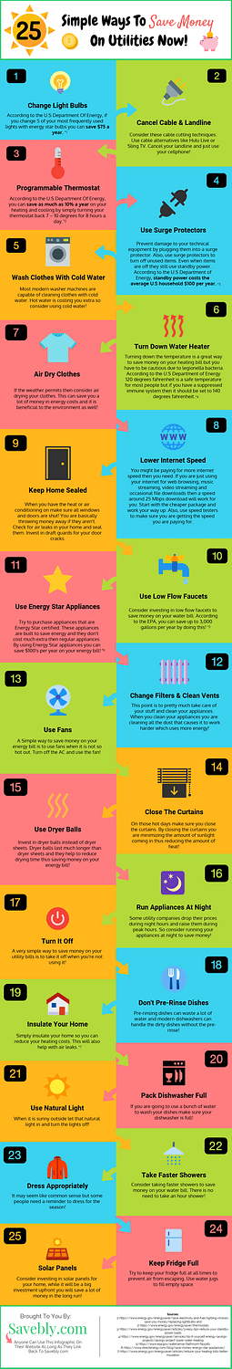 Check out this awesome infographic on how to save money on utilities! These are amazing money saving tips so you can save money easily. These are save money on utilities tips so you should check it out! Learn these save money tips and learn to save money on electric bill! These save money tips will help you to stay in budget and pay off debt with the extra money! Save money on your utility bills with these money saving tips! #savemoney #money #budget #cash
