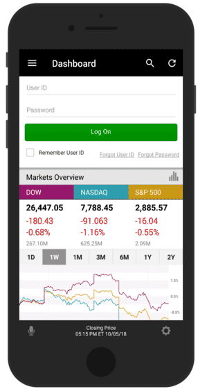 e-trade is one of the best stock trading apps