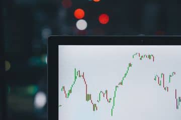 Advanced Stock Market Orders Types